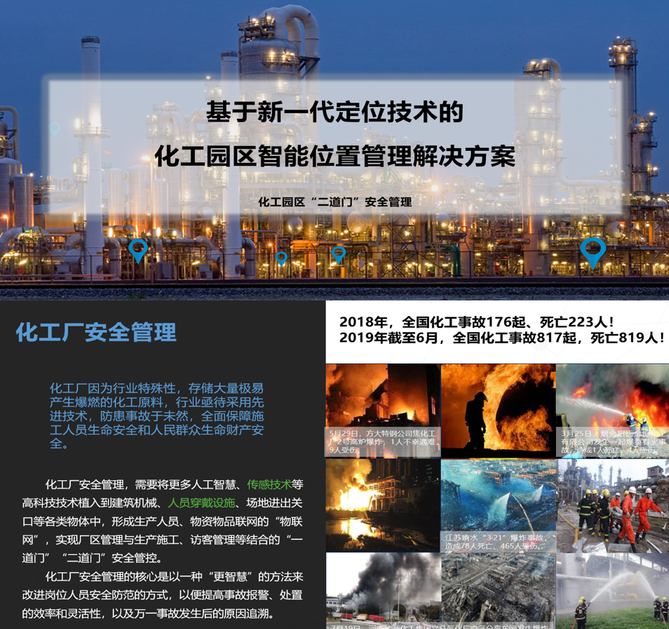 化工园区